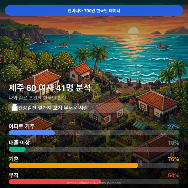 제주 60대 여자 페르소나 카드